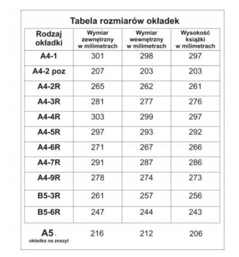 OBAL A4/5R výška 292mm D&D