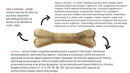 Saty Micha KAČIČKA žuvacia kosť s malinami 13,5 cm