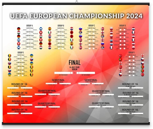 Plagát Euro 2024 European Championship s rozpisom 50x40cm v angličtine