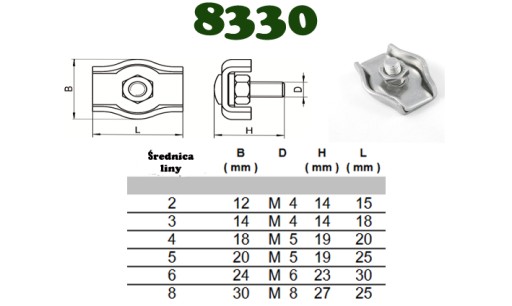3mm 3.0 OCHRANNÁ SEDĽAKÁ SVORKA, KYSELINOM ODOLNÁ, nerez A4