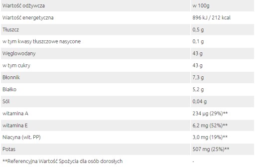Sante Sušené marhule 125g