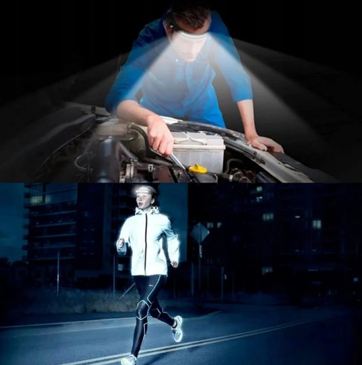 VÝKONNÁ LED XPE COB HLAVOVÁ LAMPA HLAVOVÁ LAMPA SENZOR POHYBU HLAVOVÁ LAMPA