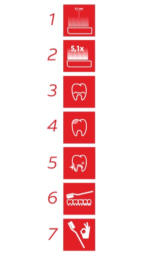 Zubná kefka COLGATE Ultra Soft 2 kusy + ZADARMO