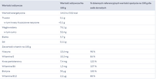 NIMM2 JELLIES SMIEJŻELKI JUNGLAKI 90G