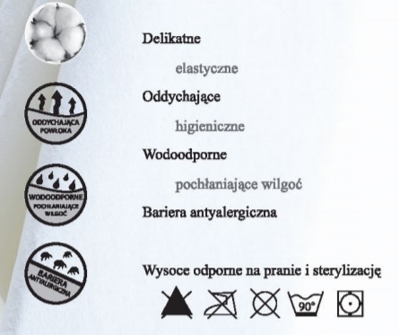 Plechová podložka, vodeodolná