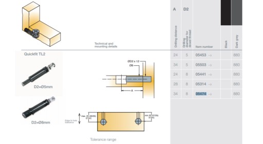 TITUS Pin + excentr TL2 - 10 sád