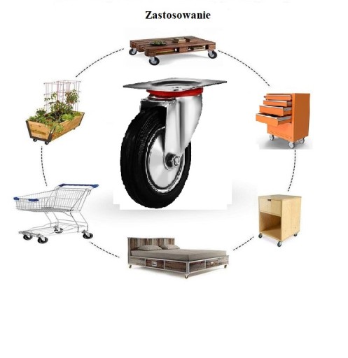 Otočné kolesá ku kočíku, gumené 100mm, samonastavovacie