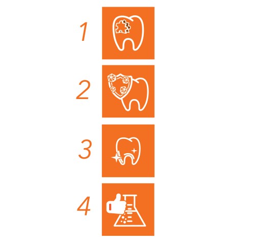 Profesionálna zubná pasta Elmex Anti Caries