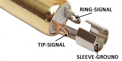 Zdierka JACK 3,5mm 3P TRS st HQ CHROM-GOLD VITALCO