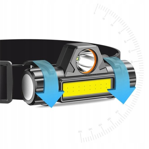 LED HLAVOVÁ LAMPA 4v1 MINI SVETLOMET S MAGNETOVOU BATÉRIOU NABÍJANIE cez USB