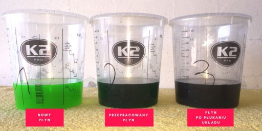 K2 SPLACHOVANIE RADIÁTORA - SPLACHOVANIE RADIÁTORA 400 ML