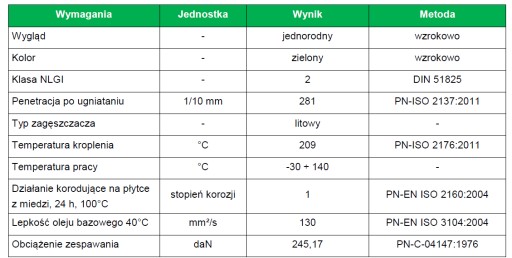 Lítiové mazivo pre rýpadlá Silesia Oil ŁT4 EP2 400g