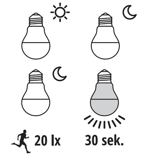 E27 9W LED ŽIAROVKA S POHYBOVÝM A SÚMRAKOVÝM SNÍMAČOM