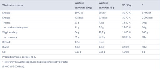 PAWEŁEK KRÉMOVÁ TYČINKA 45G