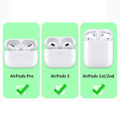 MAGNETICKÝ KÁBELOVÝ PÁS pre Apple AIRPODS PRO 1 2 3
