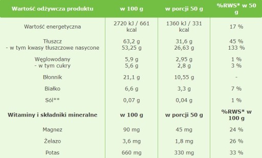 KOKOSOVÝ KRÚPAK 1 KG PRÍRODNÝ BEZ SO2 KOKOSOVÝ HRUBÝ