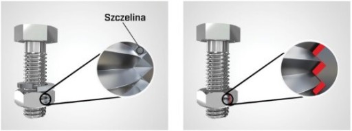 LEPIDLO NA Skrutkovacie závity ČERVENÉ 6 ML VYSOKÁ PEVNOSŤ