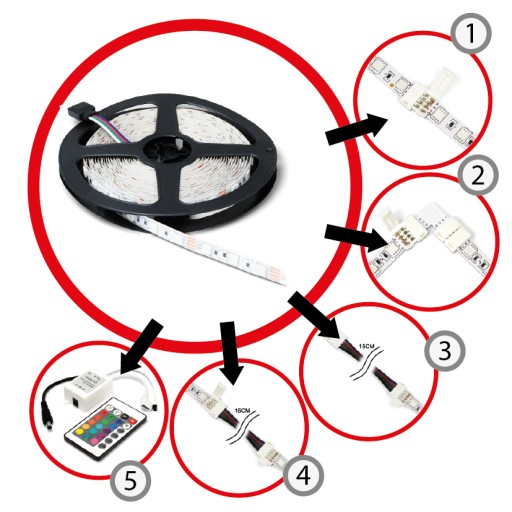 KONEKTOR PRE SEKCIU RGB LED PÁSU - DĹŽKA KONEKTORA: 2M