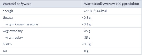 JAHODOVÝ DŽEM Łowicz 450G