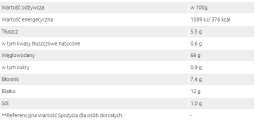 Knäckebrot celozrnný 150g