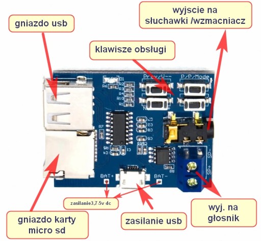 MODUL MP3 PREHRÁVAČ, USB, MICRO SD, ZOSILŇOVAČ