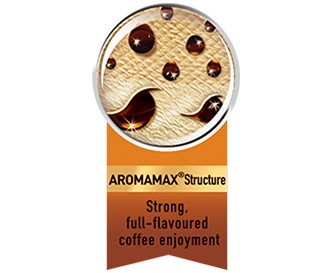 KÁVOVÉ FILTRE Č. 4 MELITTA pre KÁVU SIEMENS