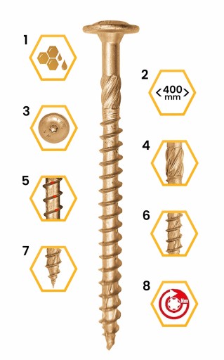 TESÁRSKE SKRUTKY NA DREVO 8x40 TORX TANIERE 50 ks WKCP-08040 KLIMAS