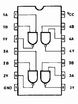 Integrovaný obvod 74HCT03 4xNAND, DIP14