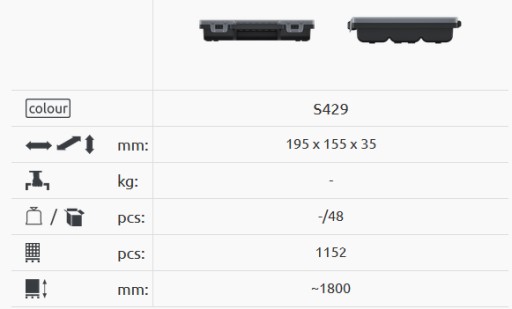 Organizér na náradie NOR 20 195x155x35