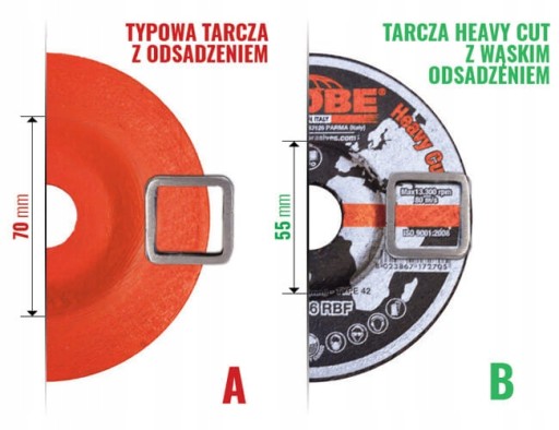 Rezný kotúč GLOBE HeavyCut 125x3,2 INOX
