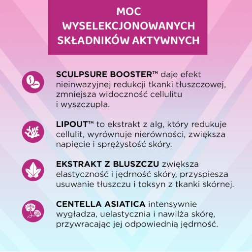 Eveline Cosmetics Slim Extreme 4D redukcia skalpelu