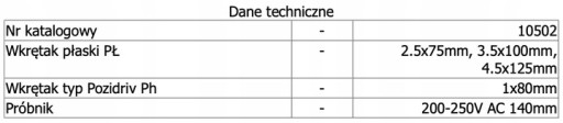 ELEKTRICKÉ SKRUTKOVAČE. KK24 SADA 4KS + UKAZATEL 1000V CEKK