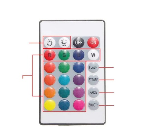RGB LED ovládač ovládač IR24 6A 60007
