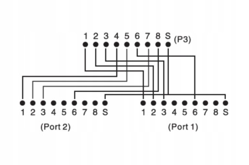 ADAPTÉR AD-UTP 2x RJ45 / 1x RJ45