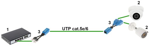 ADAPTÉR AD-UTP-2W/2G 2xRJ45