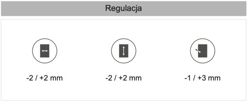 2 x REJS PREKRÝVANÝ NÁBYTOKOVÝ PÁN 110° + VODIČ H 0 - PRIPRAVENÝ NA MONTÁŽ