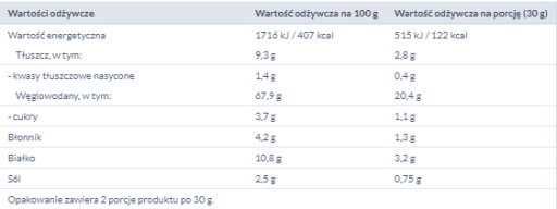 SONKO PAPRIKOVÉ CIZERKY 60G