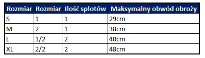 PSA GOLIER, PSA SPIKER GOLIER, PSA JEDEN SPIKER GOLIER, OBVOD PSA DO 29CM
