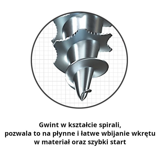ASTRA KONFI SKRUTKY 4,0X50 TX 20-100 ks