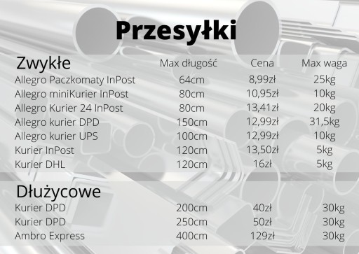 Nerezový plech 0,5mm SATÉN 10x20cm