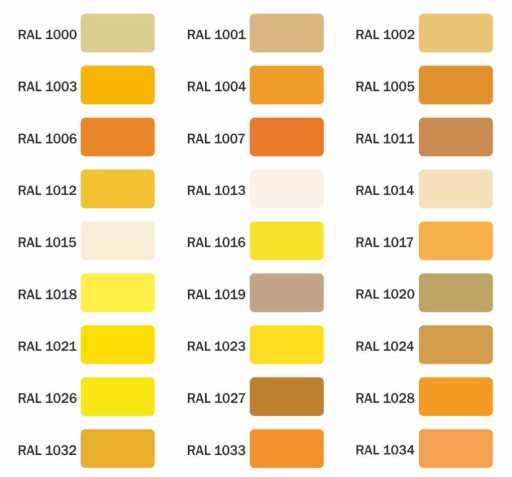 farba podľa RAL ZÁKLADNÝ lak GRAVIHEL, nekovový základ HELIOS 338