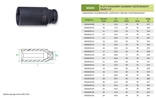 Nárazová objímka dlhá 1/2 19mm S03AD4119 Jonnesway