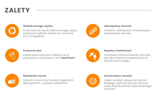 Honeywell SmartFit štuple do uší 1 pár
