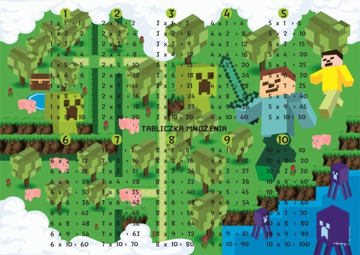 PODLOŽKA NA STOL - HRA. MULTIPLIKAČNÁ TABUĽKA