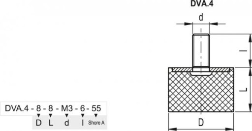 Vibroizolátor DVA.4-50-20-M10-28-70 - čap so závitom