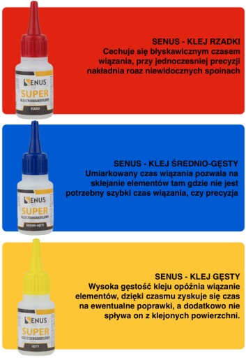 SENUS KYANOAKRYLÁTOVÉ GLUE CA - STREDNE HRUBÉ 20g