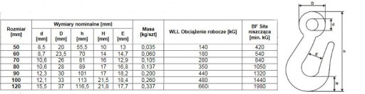 NORMÁLNY POĽNOHOSPODÁRSKY HÁK 70 MM 280 KG
