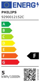LED ŽIAROVKA 4,6W (50W) 355lm GU10 2700K WW PHILIPS