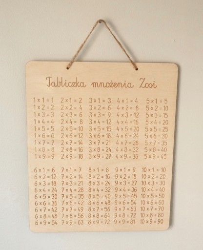 MONTESSORI MULTIPLIKAČNÝ STôL ako darček 145x180