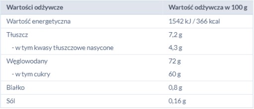 MELLA POMERANČOVÁ ŽELÉ V ČOKOLÁDE 190G